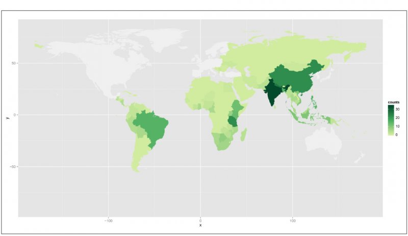 Fig 2. Users can also search by country to see, for example, where most studies have examined the relationship between resource management and economic living standards.