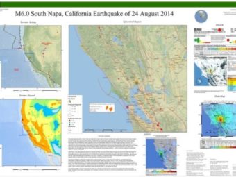 relevance of national preparedness month for californians