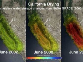 coping with the california drought