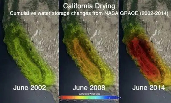coping with the california drought