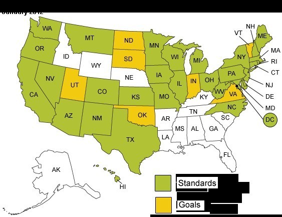 ​us state policies for renewable energy dataset