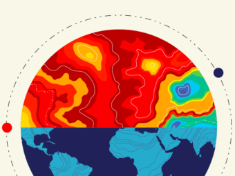 a climate series for the ages