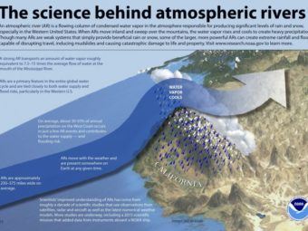 an ‘atmospheric river’ is set to soak much of california