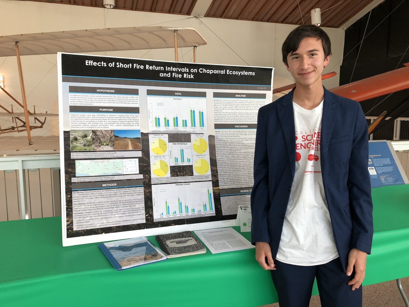 high school student mentored by ucla la kretz center postdocs wins state science fair