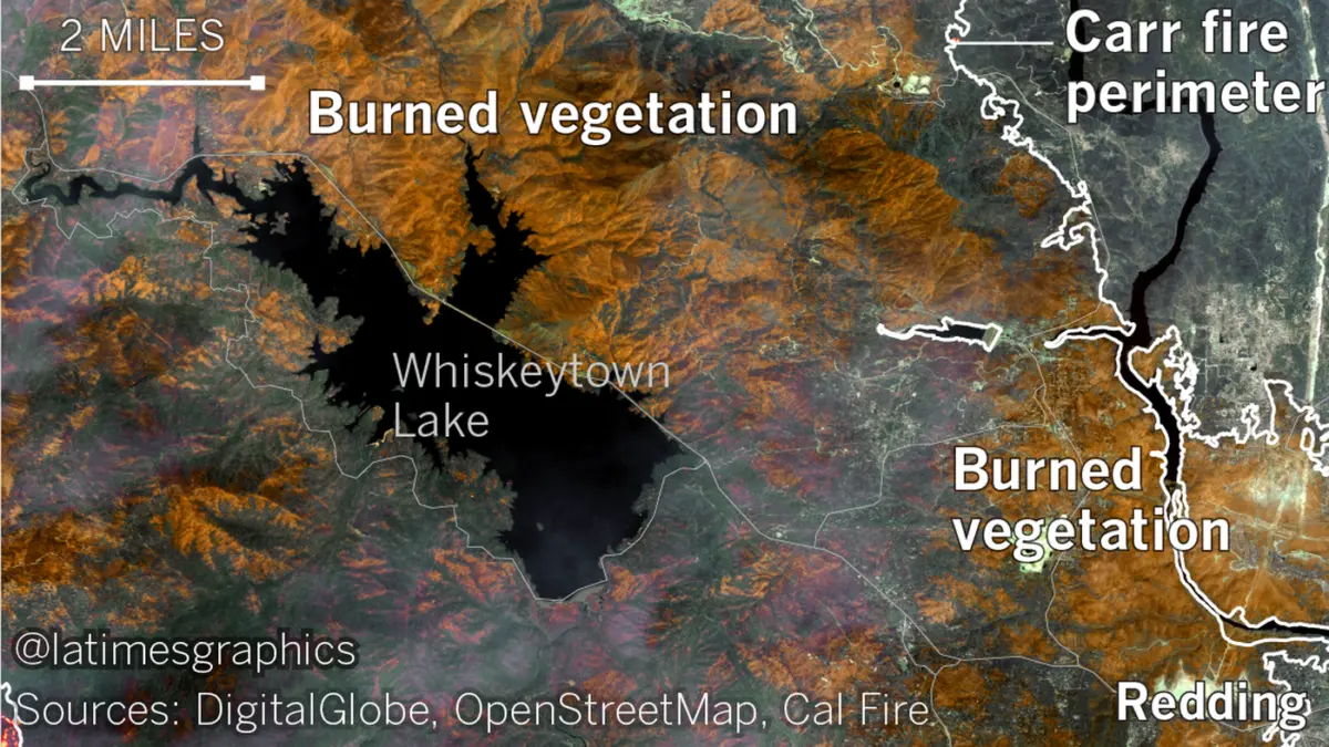 the common thread in california’s wildfires: heat like the state has never seen