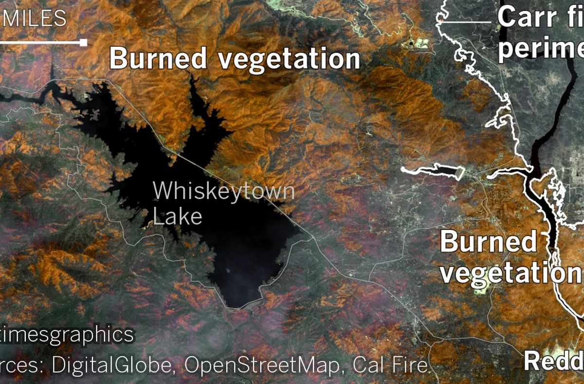 the common thread in california’s wildfires: heat like the state has never seen