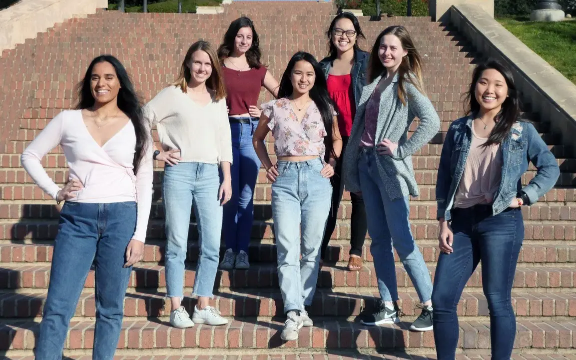 increasing student accessibility to ucla’s basic needs resources