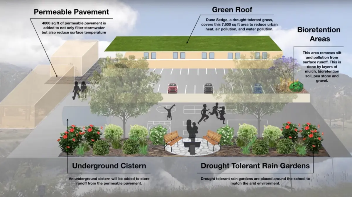 ucla students receive 1st place demonstration project award from the u.s. environmental protection agency