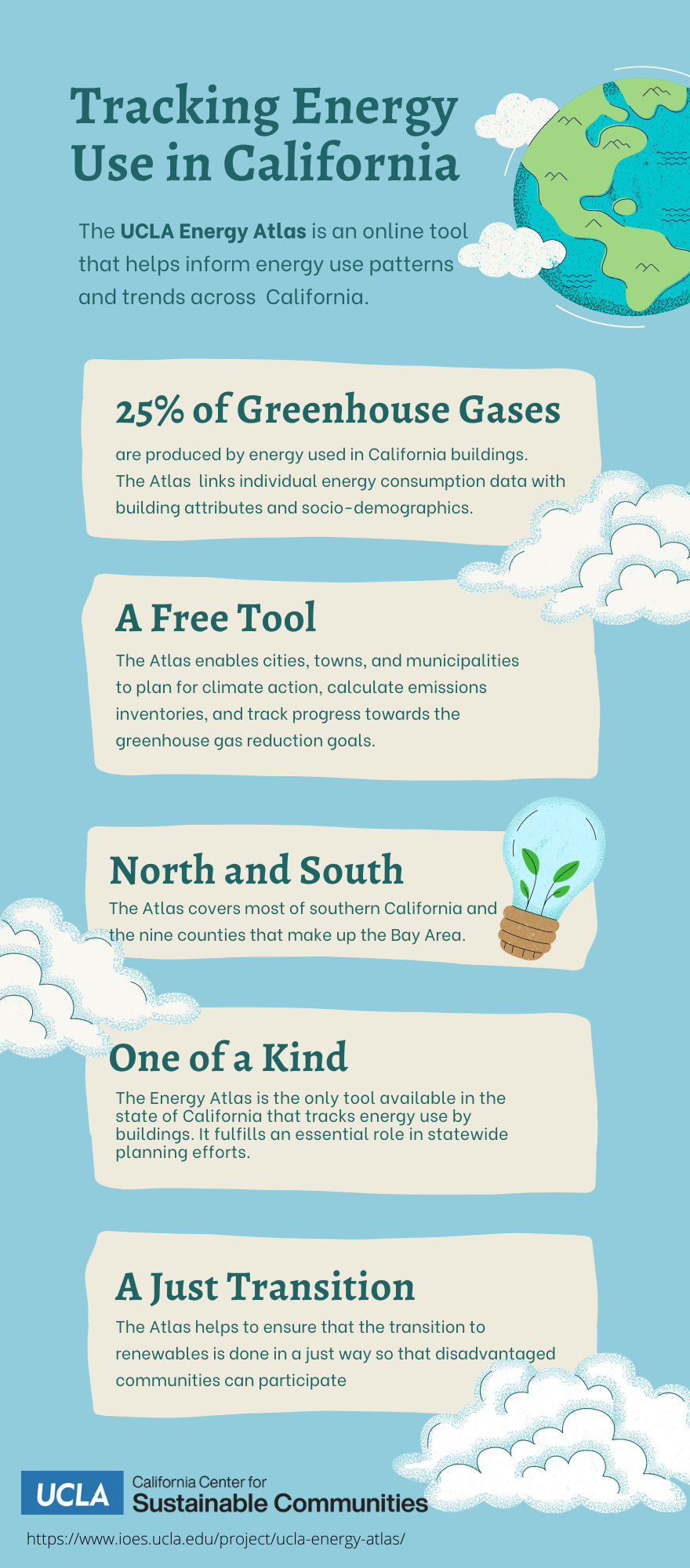Happy Earth Day 2021 — Institute of the Environment and Sustainability ...