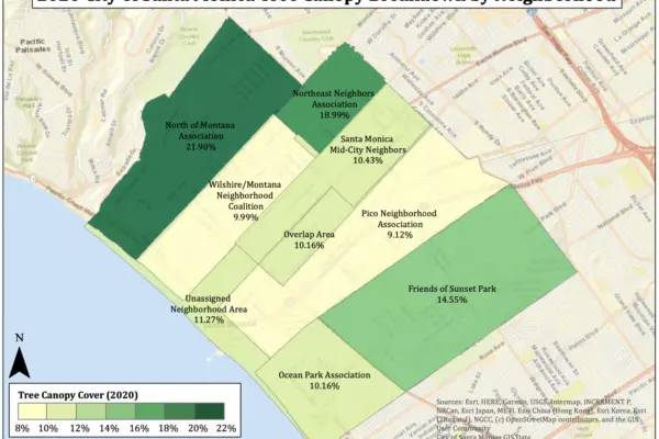 assessing biodiversity indicators in santa monica