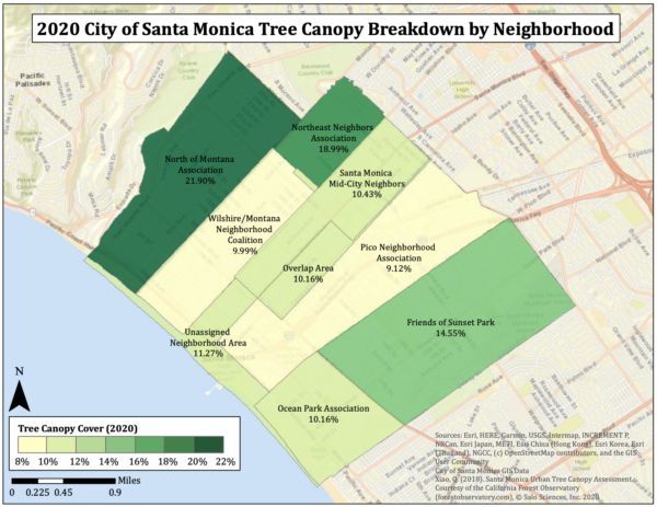 assessing biodiversity indicators in santa monica