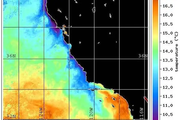 Water_temperature_off_the_California_coastline
