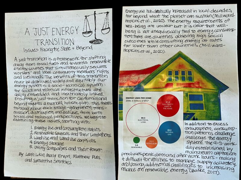 graphic of Student-project--A-Just-Energy-Transition
