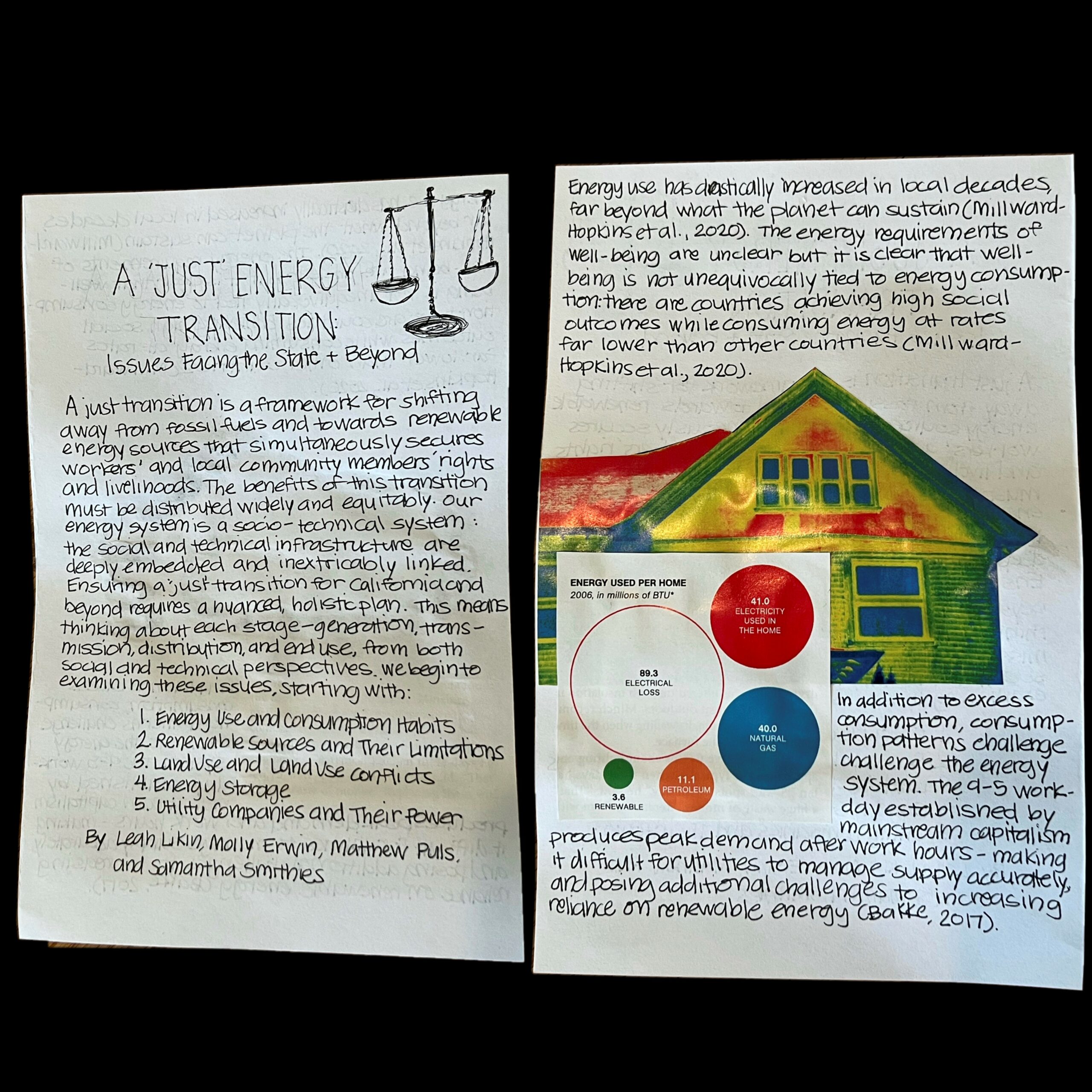 graphic of Student-project--A-Just-Energy-Transition