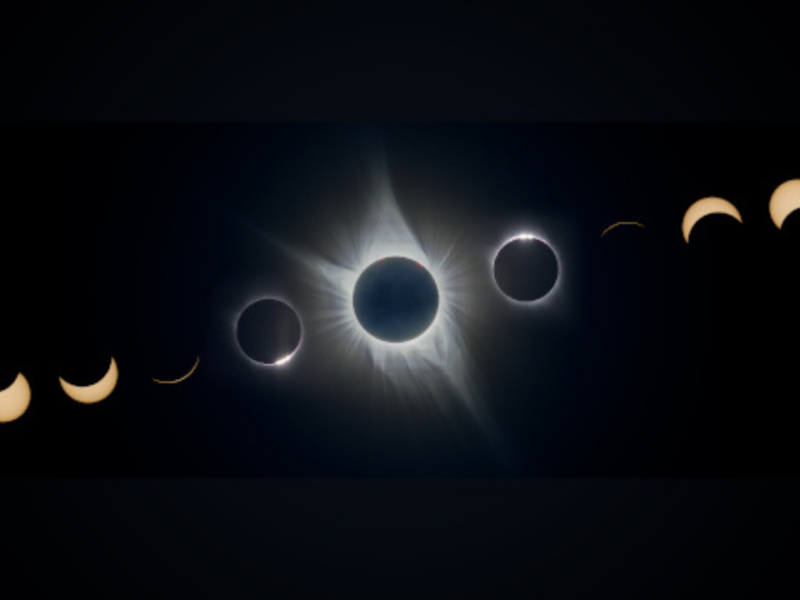 solar eclipse phases