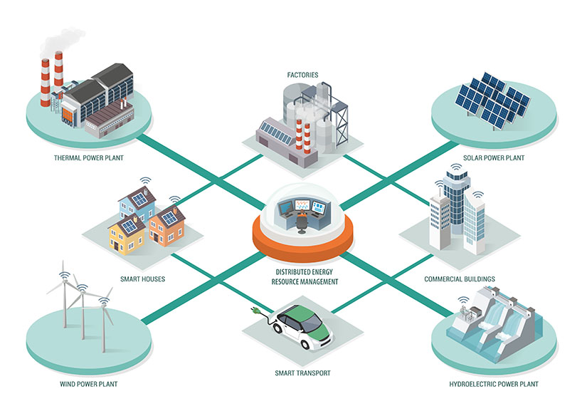 Distributed Energy-Resource Management System