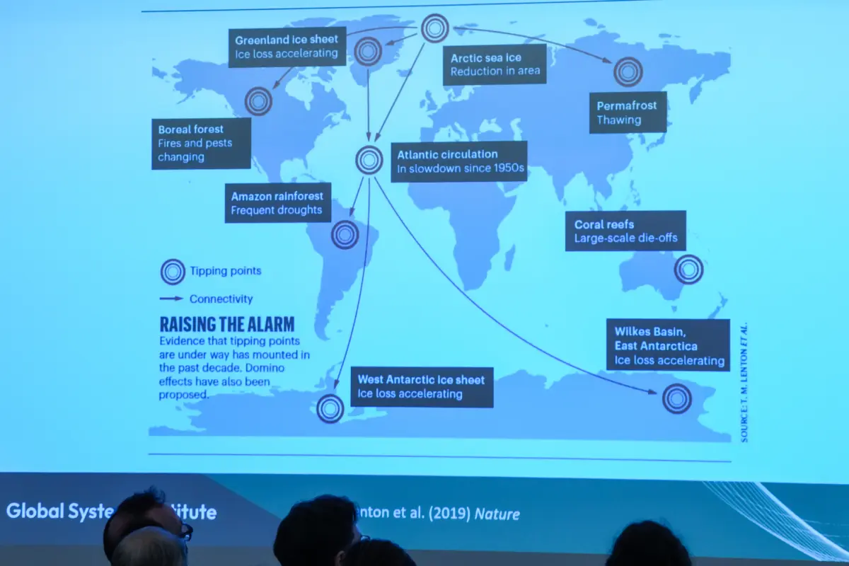 World map illustrating major potential global tipping points and the cascading links between them. 