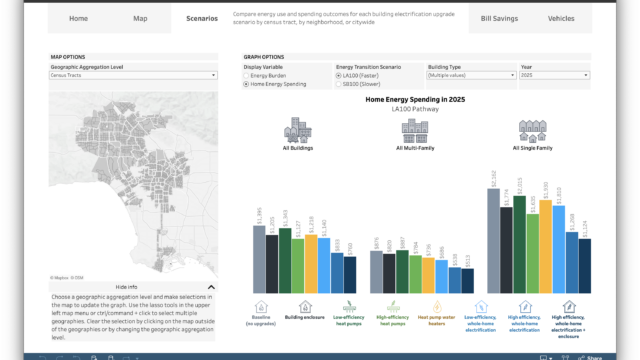 The LA Residential Energy Transition (RESET) Tool—your next energy bill reimagined for electrified futures