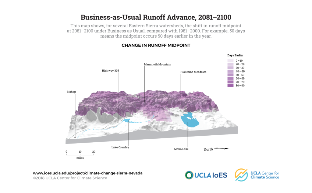 climate change in the sierra nevada: graphics