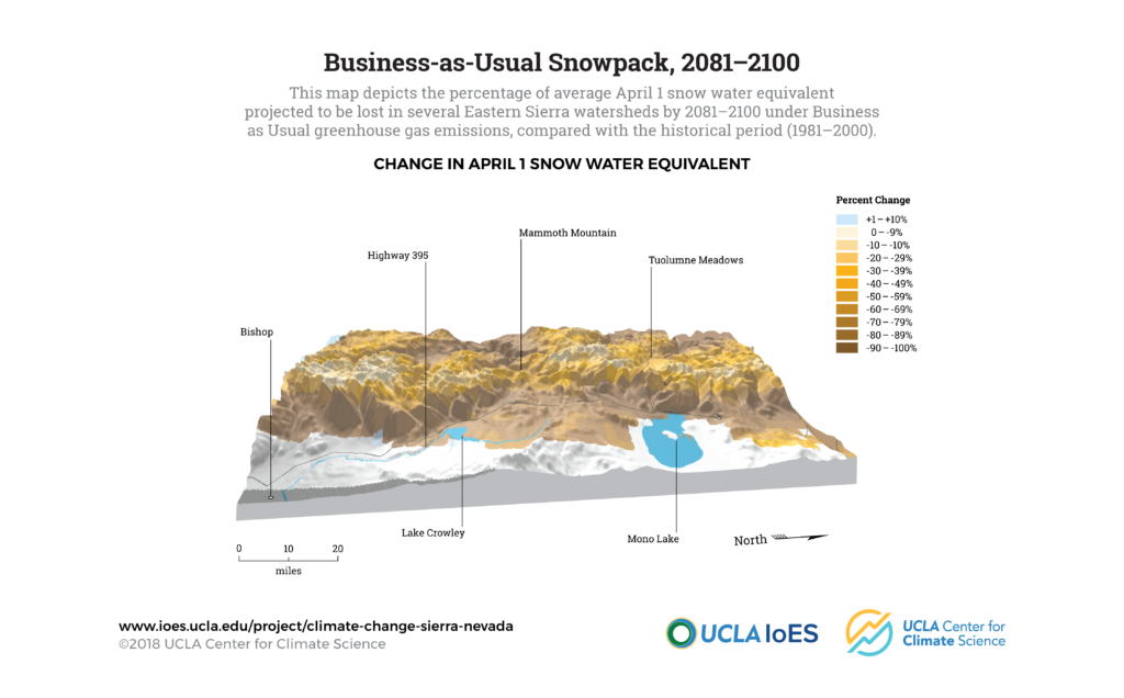 climate change in the sierra nevada: graphics