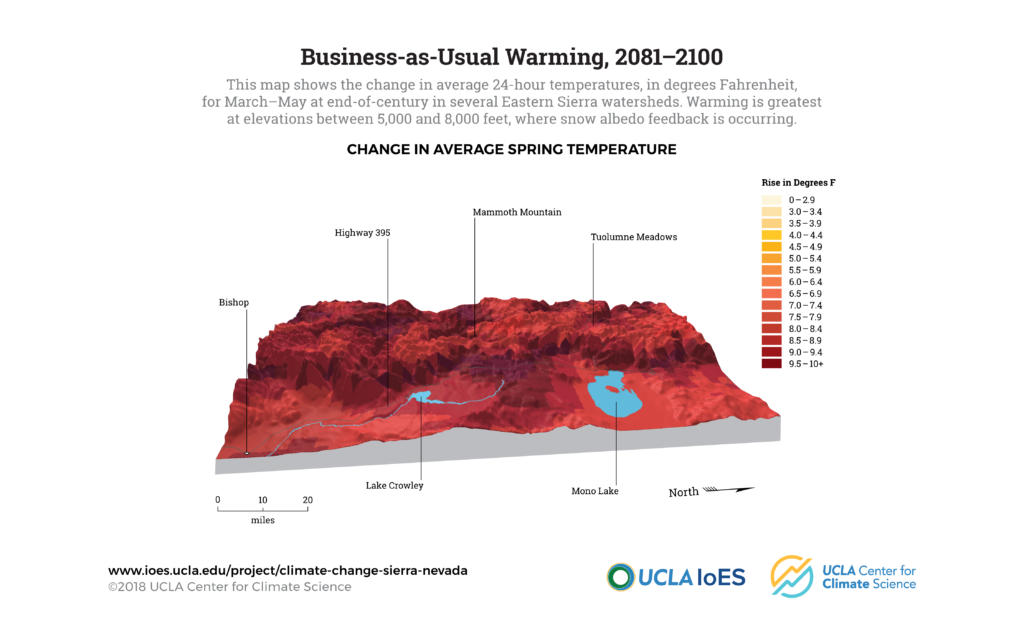 climate change in the sierra nevada: graphics