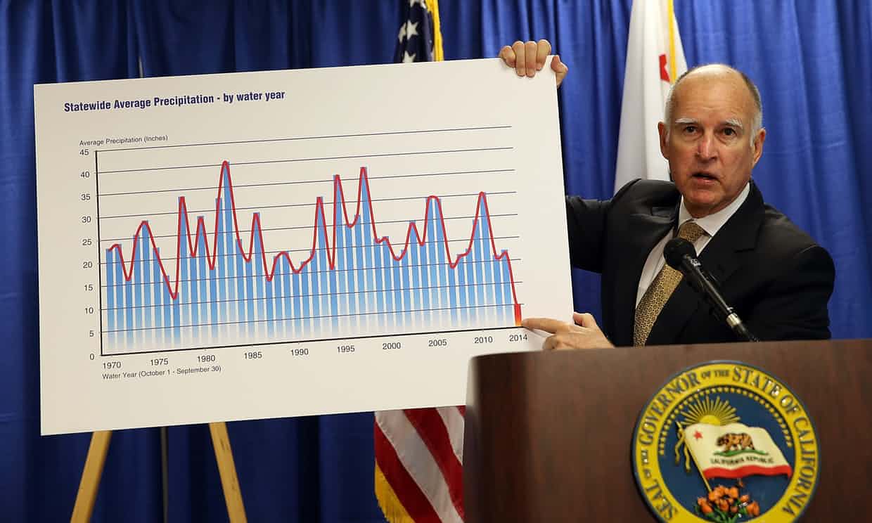 california, battered by global warming’s weather whiplash, is fighting to stop it