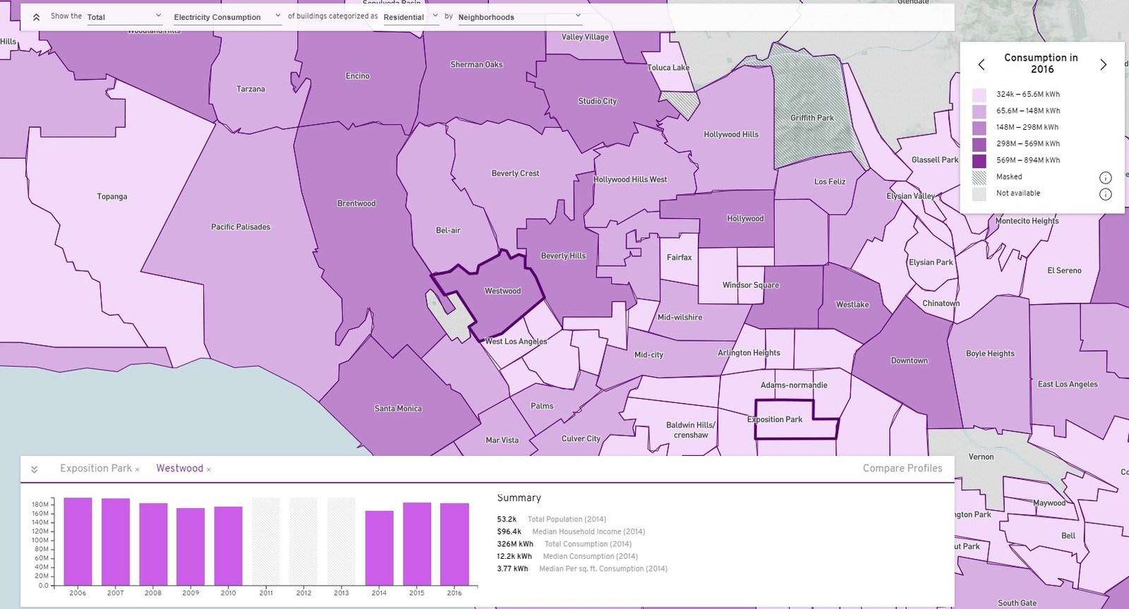 ucla’s energy atlas expands to provide consumption data for most of southern california