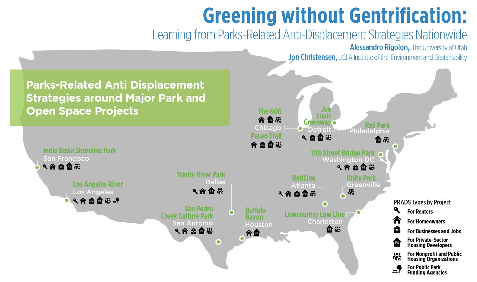 greening without gentrification: learning from parks-related anti-displacement strategies nationwide