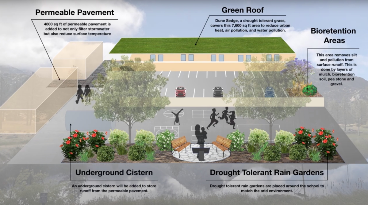 ucla students receive 1st place demonstration project award from the u.s. environmental protection agency