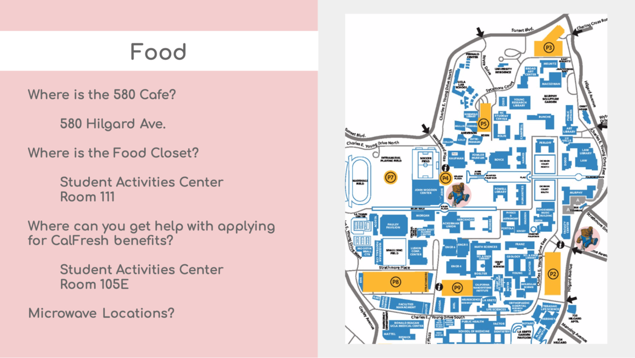 food justice and basic needs blog post: february 22, 2019