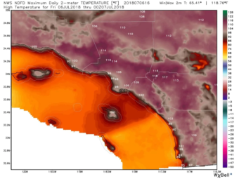 all-time high temperature records set throughout southern california, including los angeles