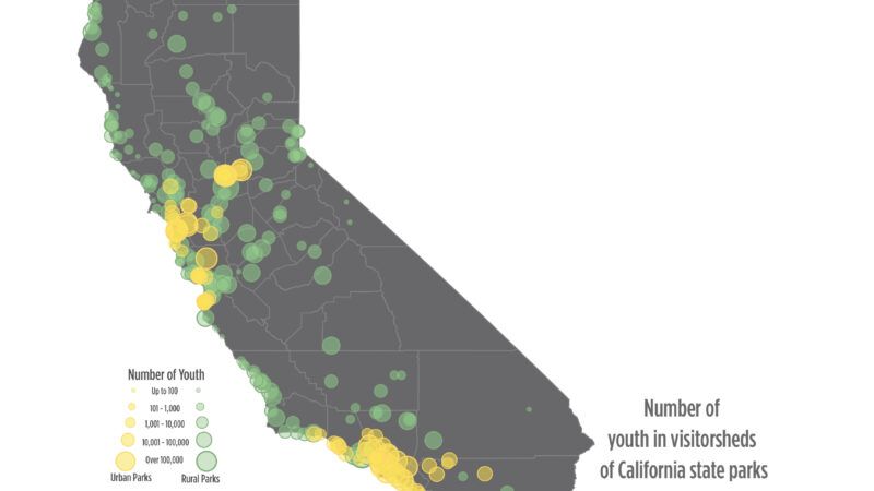 california state parks: a valuable resource for youth health